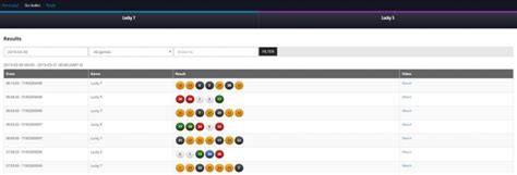 betgames tv results